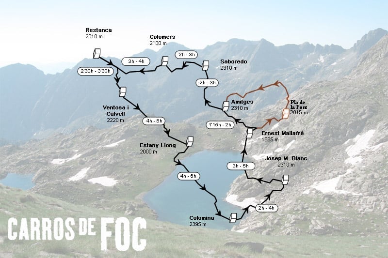carros de foc mapa